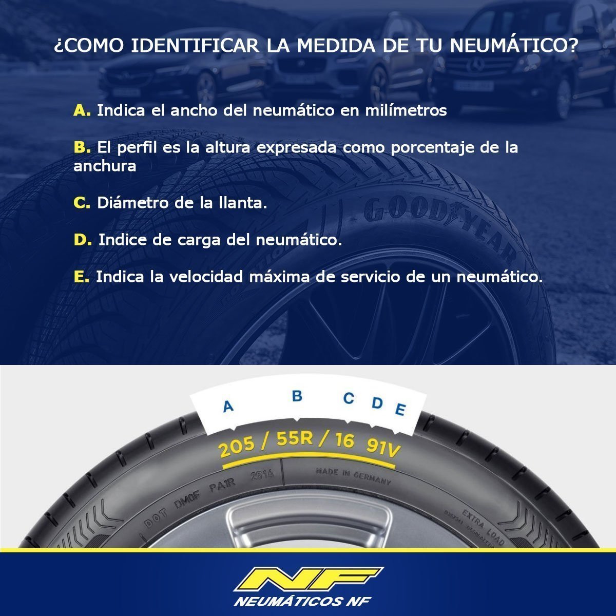 195/50R16 Goodyear Kelly Edge sport 2 84V - Imagen 2